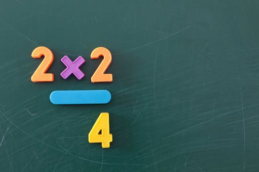 Several multicolored numbers on a chalkboard forming a very simple formula.