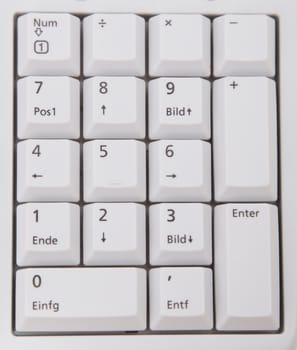 Number pad of a standard keyboard.