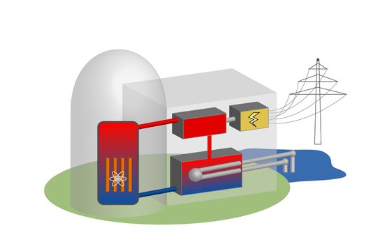 Stylized depiction of a nuclear power plant.