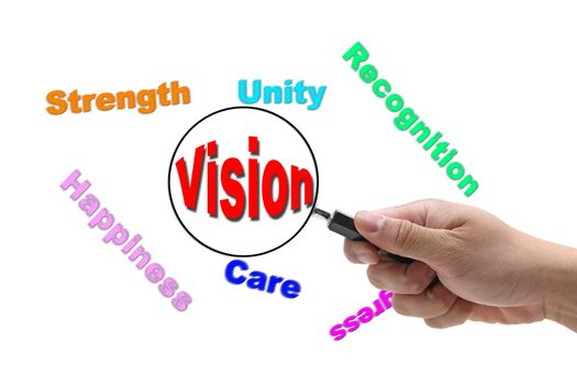 business VISION is magnified