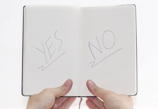 Yes/No choices on notepad, white background.