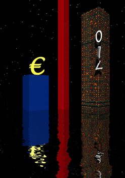 oil euro and buildings