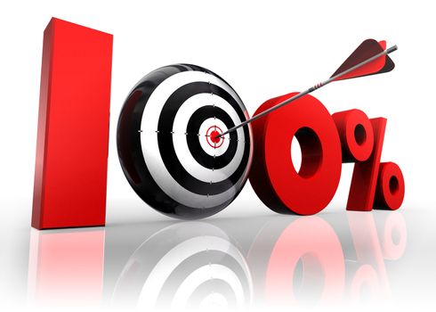 hundred per cent 100% red with conceptual target and arrow reflect on white background