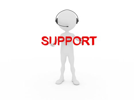 Support service concept