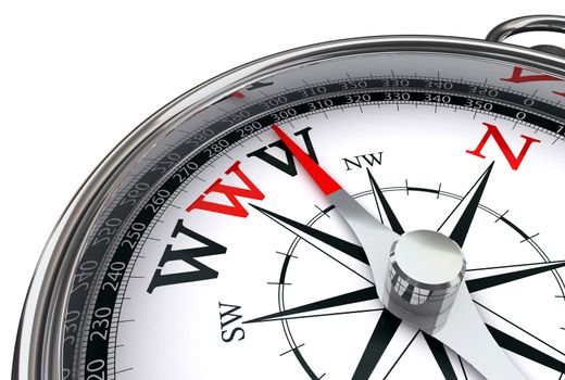 www the way indicated by compass conceptual image on white background
