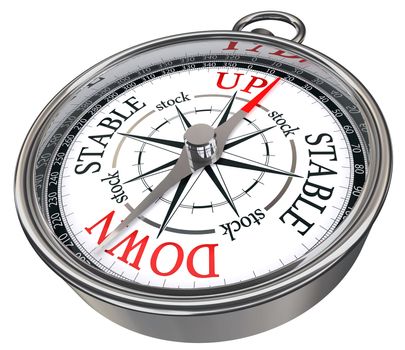 stock market predictor concept compass isolated on white background