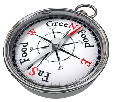 green food versus fast food concept compass isolated on white background
