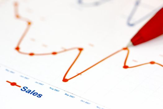 Business graph. Sales dynamic.