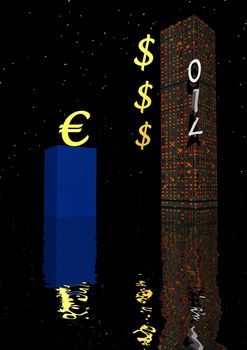 oil and petrol and euro