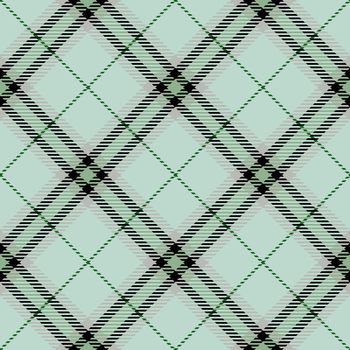 Seamless tiling plaid material
