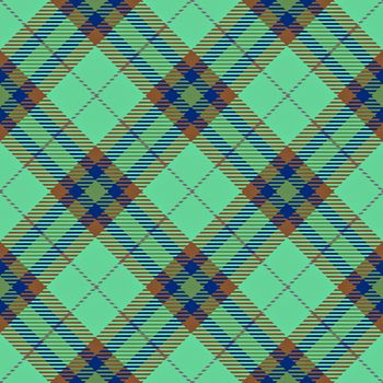 Seamless tiling plaid material
