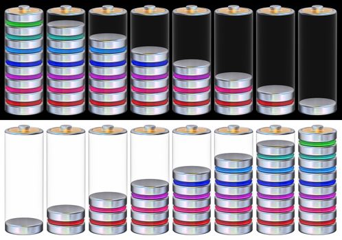 set of the futuristic battery levels images for innovative software programming and development of mobile devices