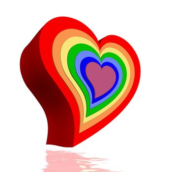Colorful hearts for each chakra in white background