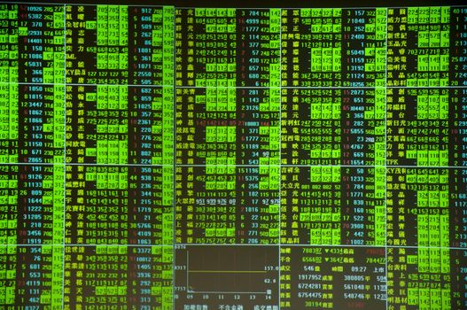 Global stock markets plunge , the stock markets report at aug-5-2011 in Taiwan