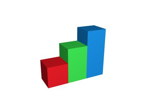 Rising bars in red, green and blue