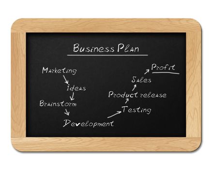 Chalkboard with Conceptual Business plan strategy. Isolated on white.