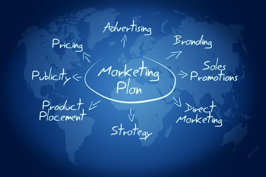 marketing plan concept on blue world map
