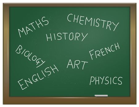 Illustration depicting a green chalk board with a variety of school subjects written on it in white chalk.