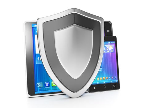 Protecting mobile devices from hacking and viruses. The group of mobile devices and the shield