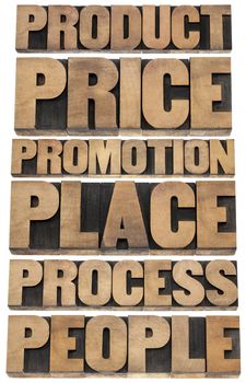 marketing strategy concept - 6P of marketing - product, price, promotion, place, process, people - collage of isolated words in vintage letterpress wood type blocks