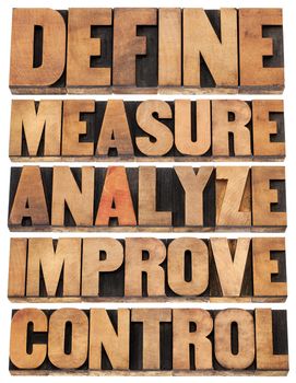 define, measure, analyze, improve, control - concept of continuous improvement process or cycle - isolated words in letterpress wood type blocks