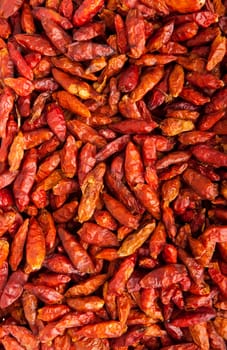 vibrant Piri Piri peppers as a texture or background