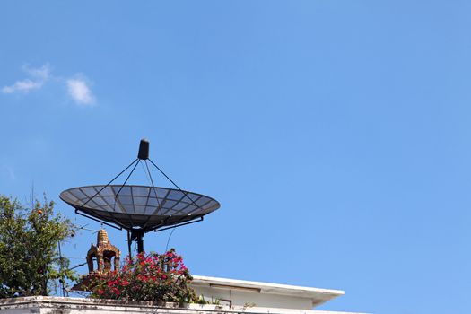perspective of Big Satellite Dish antenna