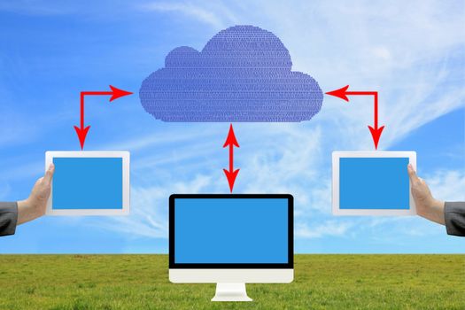 Cloud computing concept on blue sky background