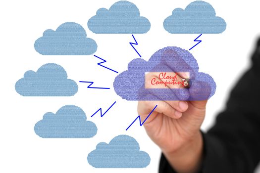 business woman write cloud computing Concept