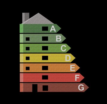 Illustrated energy efficiency chart giving the appearance of being incorporated into a building with black background.