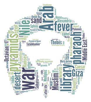 Egypt word cloud