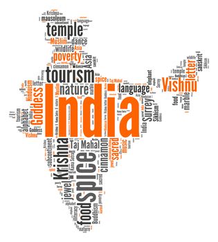 India word cloud