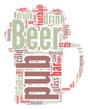 Beer  word cloud