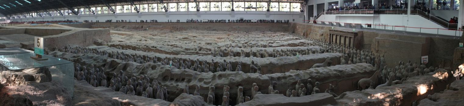 Panoramic photo of the famous Terracotta Army in China