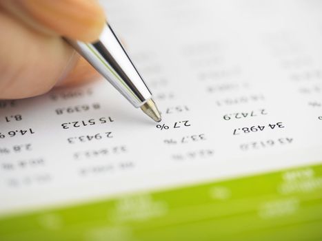 Market Analyze - pen and calculator on papers