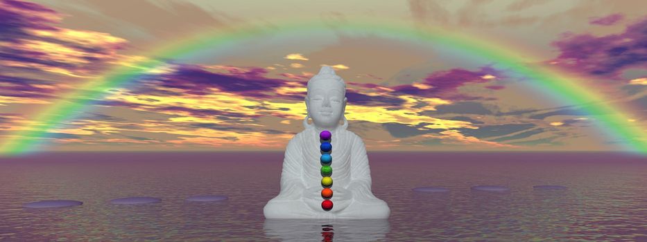 rainbow and chakras