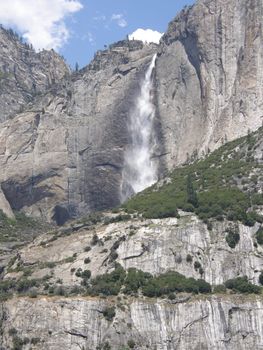 Yosemite Falls in California