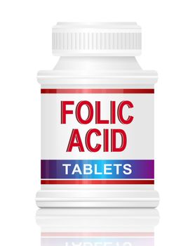 Illustration depicting a single medication container with the words 'folic acid tablets' on the front with white background.
