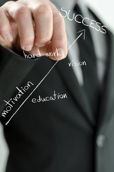 Businessman holding virtual arrow of success and pulling it upwards.