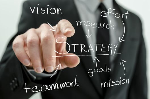 Closeup of business man pointing to a virtual flow chart representing his strategy of successful business.