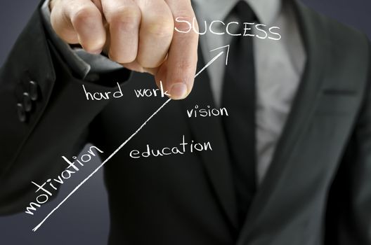 Business man holding virtual arrow of success and pulling it upwards. Arrow representing steps of  successful person.