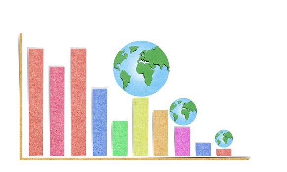 Globe and business graph with recycled paper craft stick.
