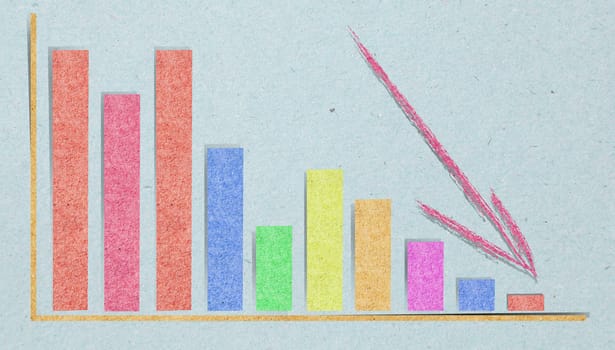 graph where the figures suddenly fall with recycled paper craft stick