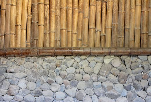 bamboo, rock background