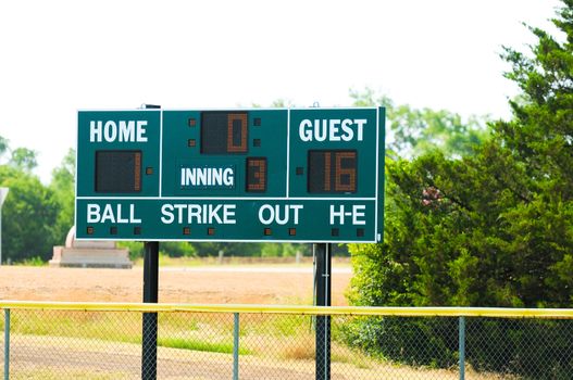A scoreboard for baseball game.