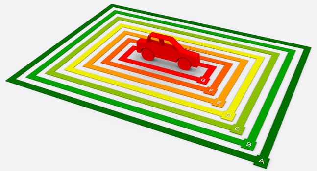 Concept of energetically inefficient car targeted in symbolic color scheme that represents values of energetic efficiency and fuel consumption. Dark Green (letter A) represents "more efficient" and Dark Red (letter G) represents "less efficient" values.