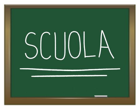 Illustration depicting a green chalkboard with SCUOLA written on it in white.