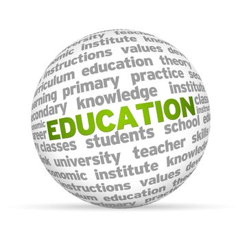 3D sphere with the word education on white background. 