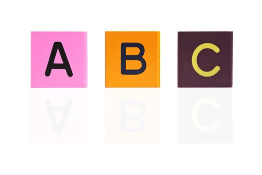 wooden letter blocks ABC