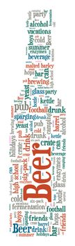 Beer word cloud